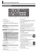 Preview for 24 page of Roland CUBE-15XL Owner'S Manual