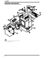 Preview for 4 page of Roland CUBE 30 Service Notes