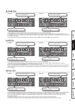 Preview for 39 page of Roland CUBE 40XL Owner'S Manual