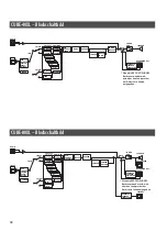 Preview for 40 page of Roland CUBE 40XL Owner'S Manual