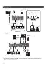 Preview for 50 page of Roland CUBE 40XL Owner'S Manual