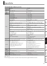 Preview for 81 page of Roland CUBE 40XL Owner'S Manual