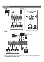 Preview for 90 page of Roland CUBE 40XL Owner'S Manual