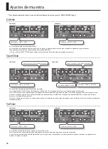 Preview for 98 page of Roland CUBE 40XL Owner'S Manual