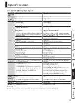 Preview for 101 page of Roland CUBE 40XL Owner'S Manual