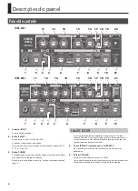 Preview for 106 page of Roland CUBE 40XL Owner'S Manual