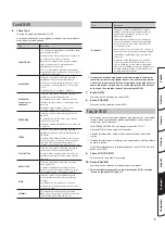 Preview for 107 page of Roland CUBE 40XL Owner'S Manual