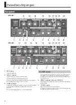 Preview for 126 page of Roland CUBE 40XL Owner'S Manual