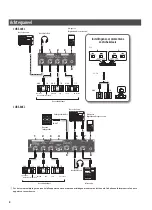 Preview for 130 page of Roland CUBE 40XL Owner'S Manual