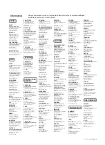 Preview for 143 page of Roland CUBE 40XL Owner'S Manual