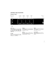 Preview for 4 page of Roland Cube-60 Bass Instructions Manual