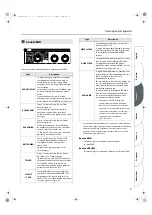 Preview for 57 page of Roland CUBE-80X Owner'S Manual