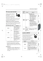 Preview for 59 page of Roland CUBE-80X Owner'S Manual