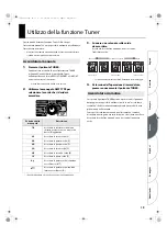 Preview for 93 page of Roland CUBE-80X Owner'S Manual