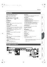 Preview for 97 page of Roland CUBE-80X Owner'S Manual