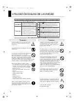 Preview for 100 page of Roland CUBE-80X Owner'S Manual