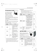 Preview for 107 page of Roland CUBE-80X Owner'S Manual