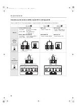 Preview for 110 page of Roland CUBE-80X Owner'S Manual