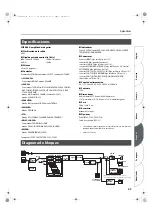 Preview for 121 page of Roland CUBE-80X Owner'S Manual