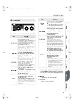 Preview for 129 page of Roland CUBE-80X Owner'S Manual