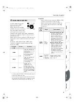 Preview for 131 page of Roland CUBE-80X Owner'S Manual