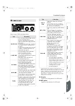 Preview for 153 page of Roland CUBE-80X Owner'S Manual