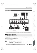 Preview for 157 page of Roland CUBE-80X Owner'S Manual