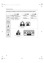 Preview for 160 page of Roland CUBE-80X Owner'S Manual