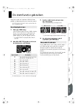 Preview for 165 page of Roland CUBE-80X Owner'S Manual