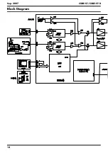 Preview for 14 page of Roland CUBE-ST Service Notes