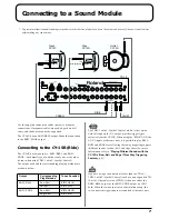 Preview for 7 page of Roland CY-12H Owner'S Manual