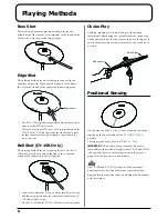 Preview for 8 page of Roland CY-12H Owner'S Manual