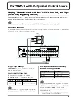 Preview for 9 page of Roland CY-12H Owner'S Manual