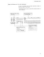 Preview for 35 page of Roland D-10 Owner'S Manual