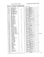 Preview for 73 page of Roland D-10 Owner'S Manual