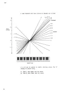 Preview for 136 page of Roland D-10 Owner'S Manual