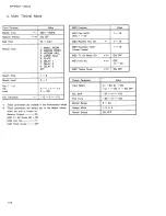 Preview for 198 page of Roland D-10 Owner'S Manual