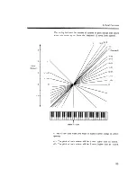 Preview for 61 page of Roland D-5 Owner'S Manual