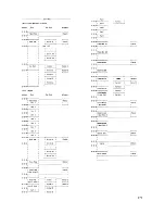 Предварительный просмотр 175 страницы Roland D-5 Owner'S Manual