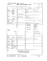 Preview for 179 page of Roland D-5 Owner'S Manual