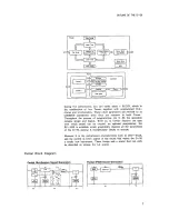 Предварительный просмотр 7 страницы Roland D-50 Owner'S Manual