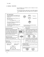 Preview for 14 page of Roland D-50 Owner'S Manual