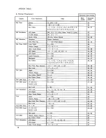 Предварительный просмотр 102 страницы Roland D-50 Owner'S Manual