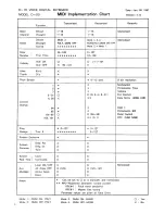 Предварительный просмотр 112 страницы Roland D-50 Owner'S Manual