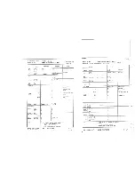 Preview for 16 page of Roland D-550 Service Notes