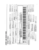 Preview for 13 page of Roland D-70 Owner'S Manual