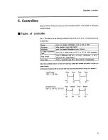 Preview for 35 page of Roland D-70 Owner'S Manual