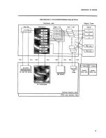 Preview for 81 page of Roland D-70 Owner'S Manual