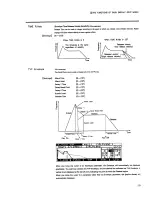 Preview for 125 page of Roland D-70 Owner'S Manual