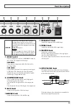 Preview for 11 page of Roland D-Bass 115 Owner'S Manual